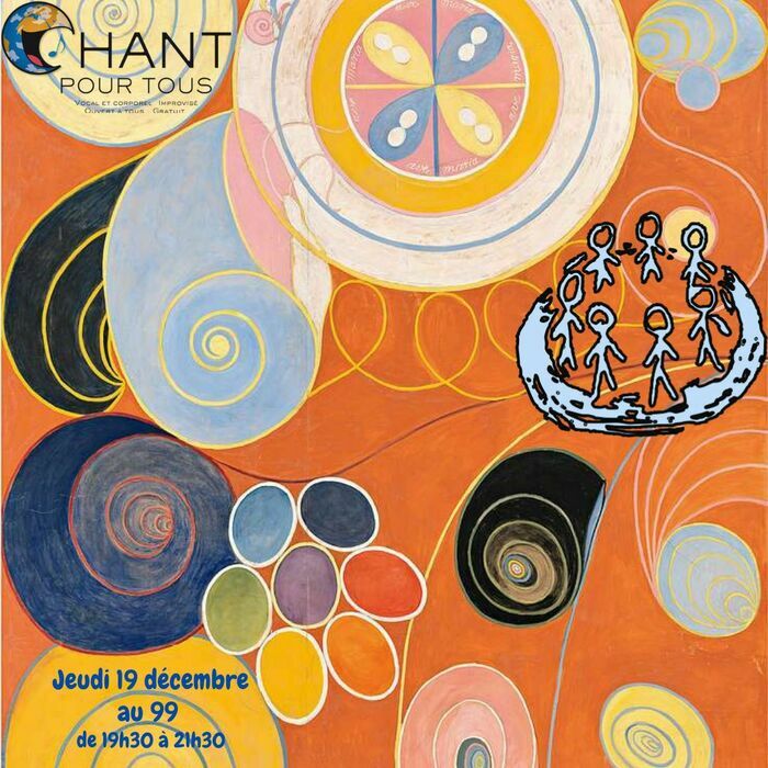 couleurs et rythmes et peinture Hilma af Klimt